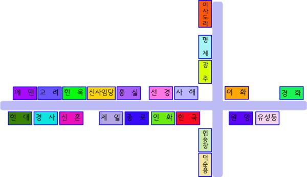 �������� �Ѻ��� ����� �ֳ�?