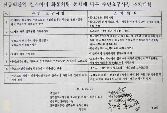 ��å���� ö�������� ���ǹ�